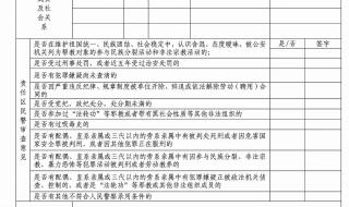 征兵政审表