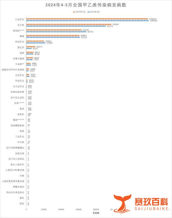 全国疫情实时更新数世界 全国疫情及世界疫情