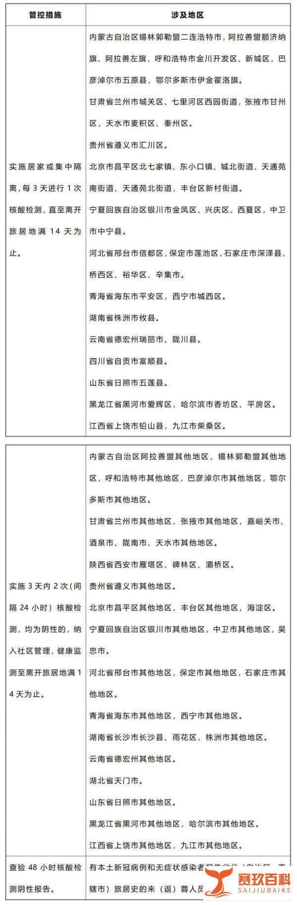 成华区疫情最新消息 成华区疫情通报
