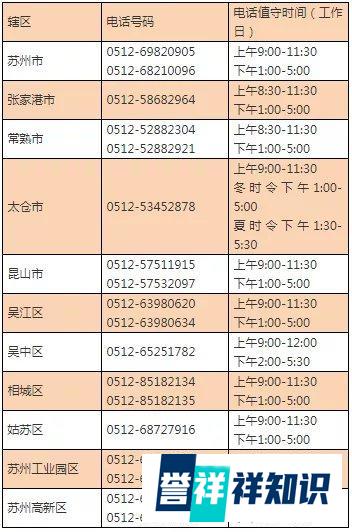 苏州新增本土8例无症状4例 苏州新增本土病例