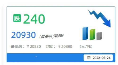 南海灵通铝锭 南海灵通铝锭价官网