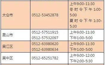 苏州新增本土8例无症状4例 苏州新增本土病例