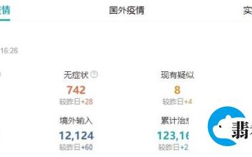昨日新增本土108例 昨日新增本土病历