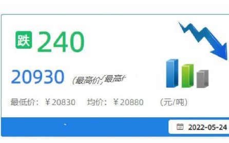 南海灵通铝锭价 南海灵通铝锭价