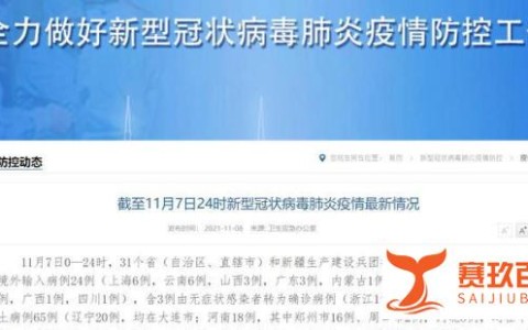 31省新增本土确诊30例 31省新增本土确诊20例