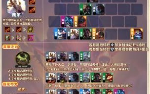 云顶之弈s9狐狸阵容推荐 云顶之弈s9阵容推荐